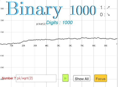 pi/sqrt(2)