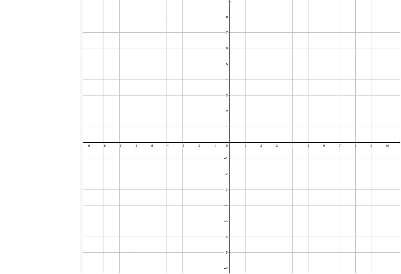 Translation Practice Grid GeoGebra
