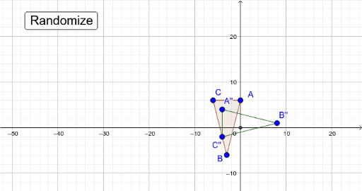 Triangle Multiple Transformation – GeoGebra