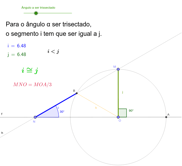 Os pontos M, N e O são movíveis.