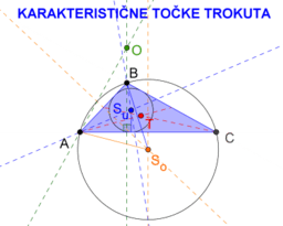 KARAKTERISTIČNE TOČKE TROKUTA