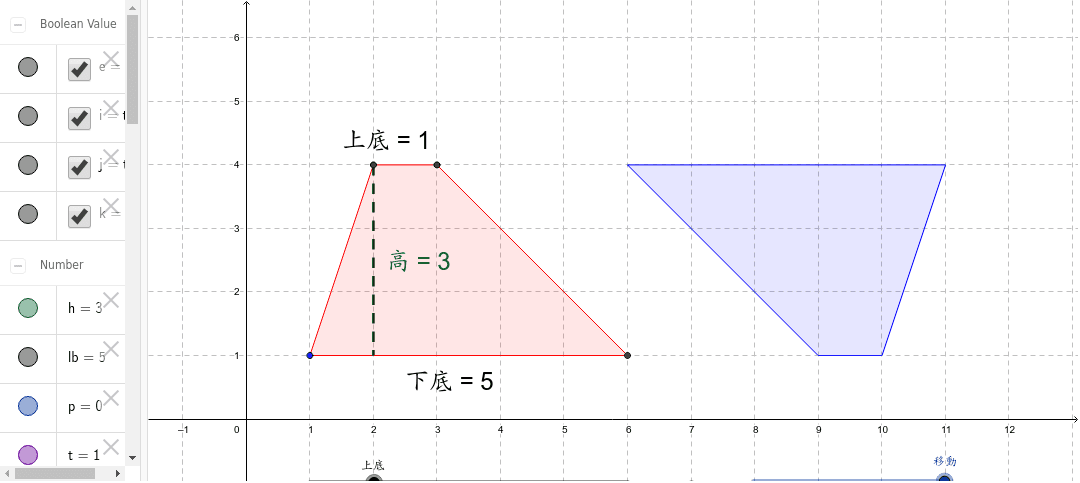 台形と三角形の面積 Geogebra 台形と三角形の面積 Geogebra