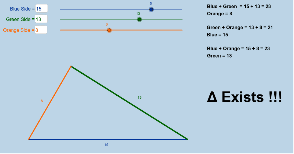 Triangle Inequality – GeoGebra