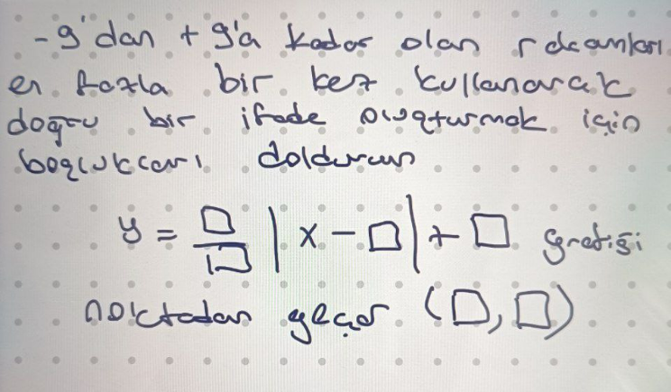 Senin görevin: