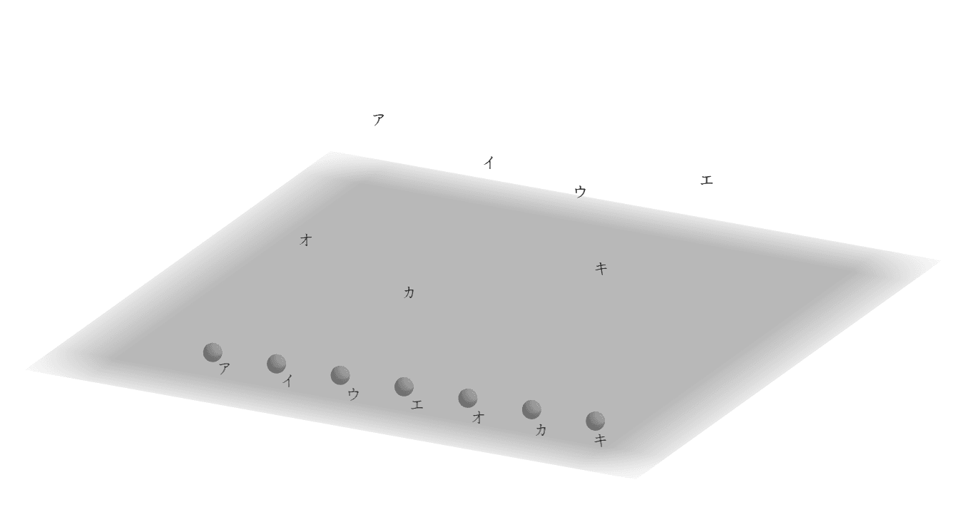 いろいろな立体 Geogebra いろいろな立体 Geogebra