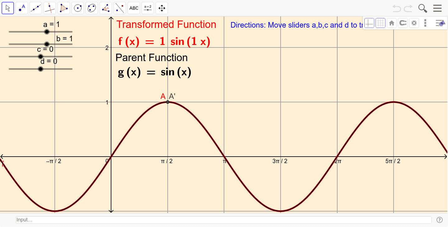 Transformations Of F X Sin X Geogebra