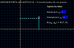 Geometría Analítica