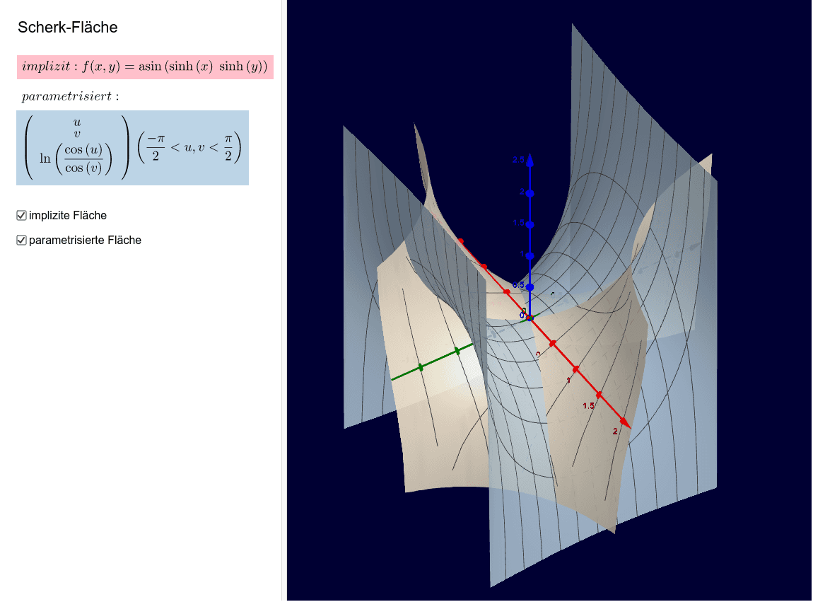 GeoGebra Applet