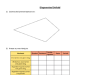 Diagnose Vierecke_2.pdf