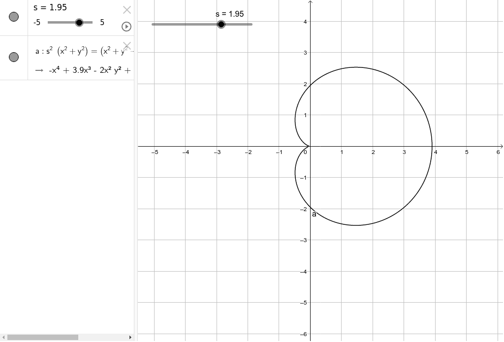 カージオイド GeoGebra