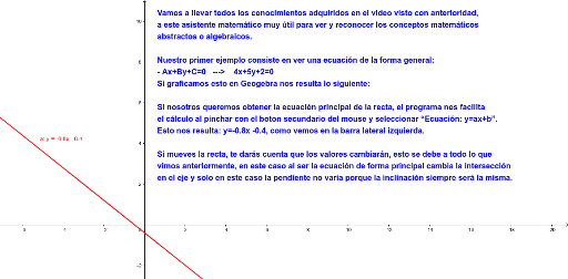 Ecuacion De La Recta Geogebra