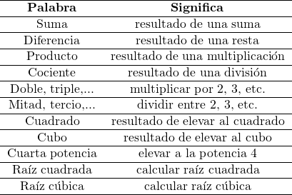 [img]https://www.aprendematematicas.org.mx/wp-content/ql-cache/quicklatex.com-fc9b9c2e130b7ca68625dfe60f38e26c_l3.png[/img]