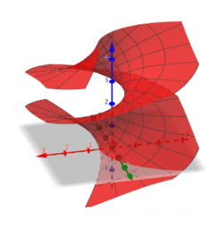 GeoGebra for Geometers