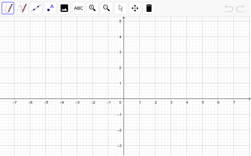 Blank Coordinate Plane Geogebra