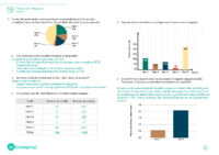 Solució Pràctica XYZ 33.pdf