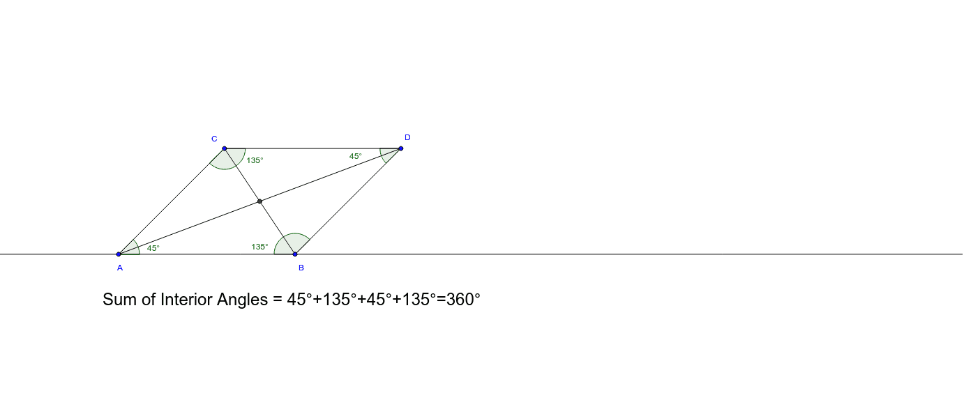 Proving The Interior Angles Of A Quadrilateral Add Up To 360