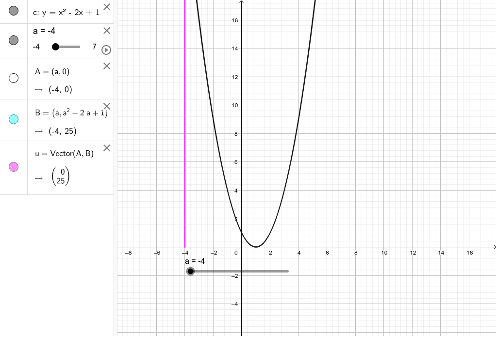 数学i 2次関数の符号 2 Geogebra