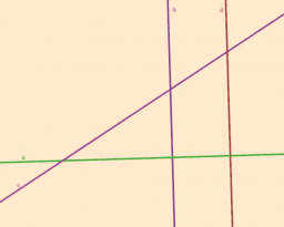 Geometrija 3.razred