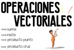 operaciones VECTORIALES