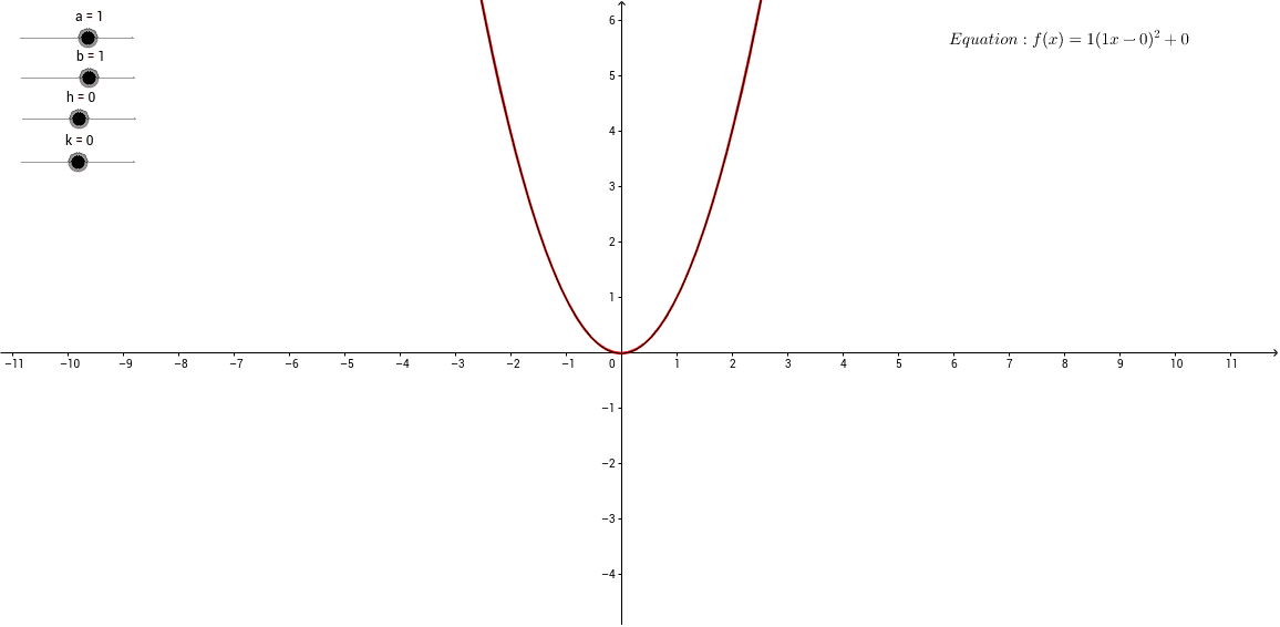 GeoGebra Applet