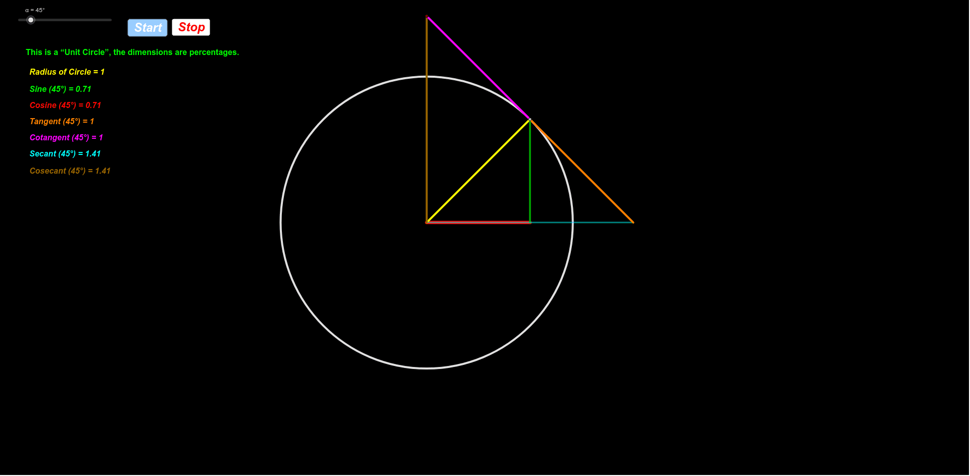 GeoGebra Applet
