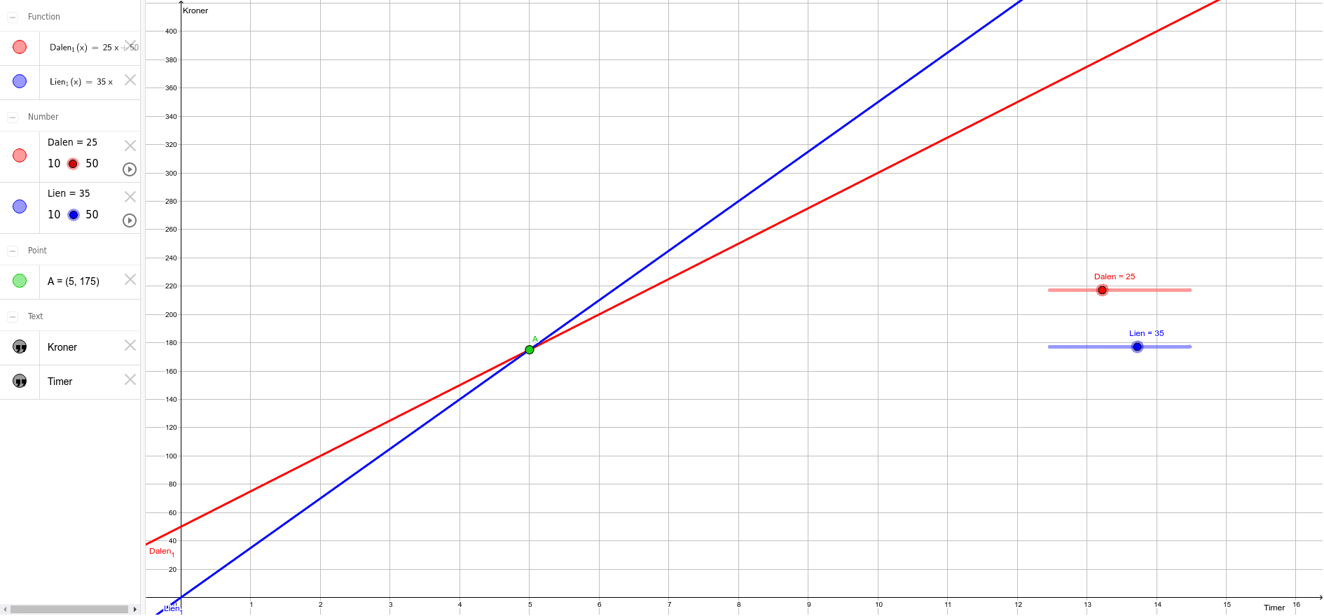 GeoGebra Applet