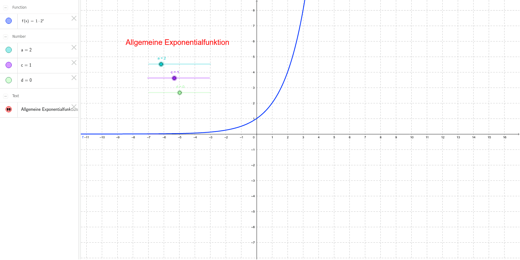 GeoGebra Applet