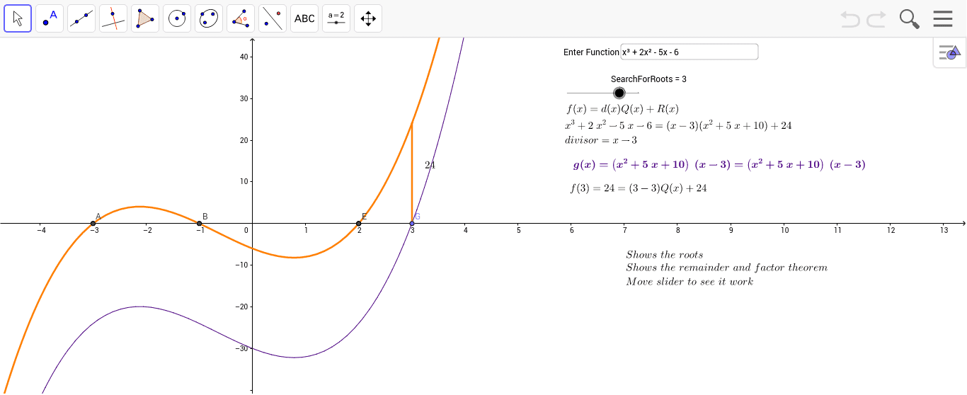 Factor/Remainder Theorem – GeoGebra