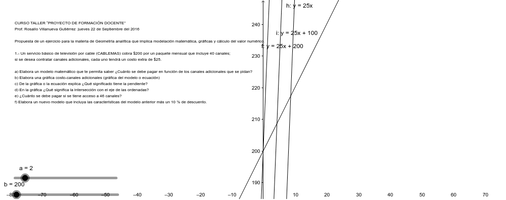 GeoGebra Applet