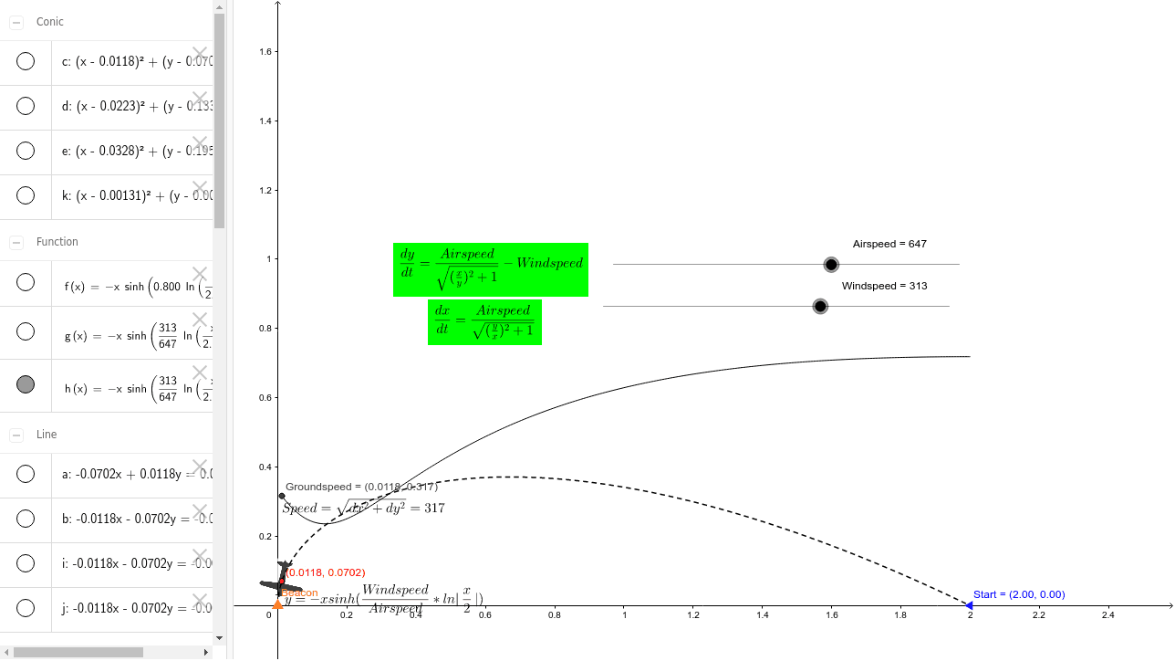 GeoGebra Applet