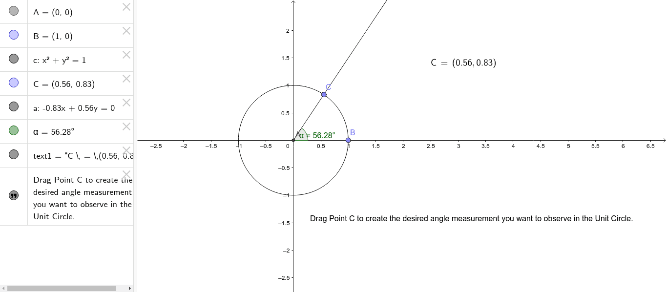 Basic Unit Circle GeoGebra