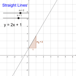 GCSE Materials 