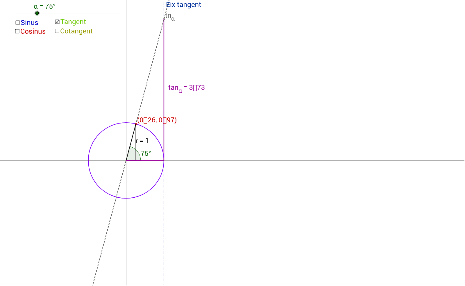 GeoGebra Applet