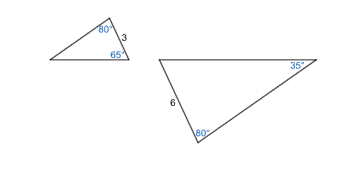day 72 – GeoGebra