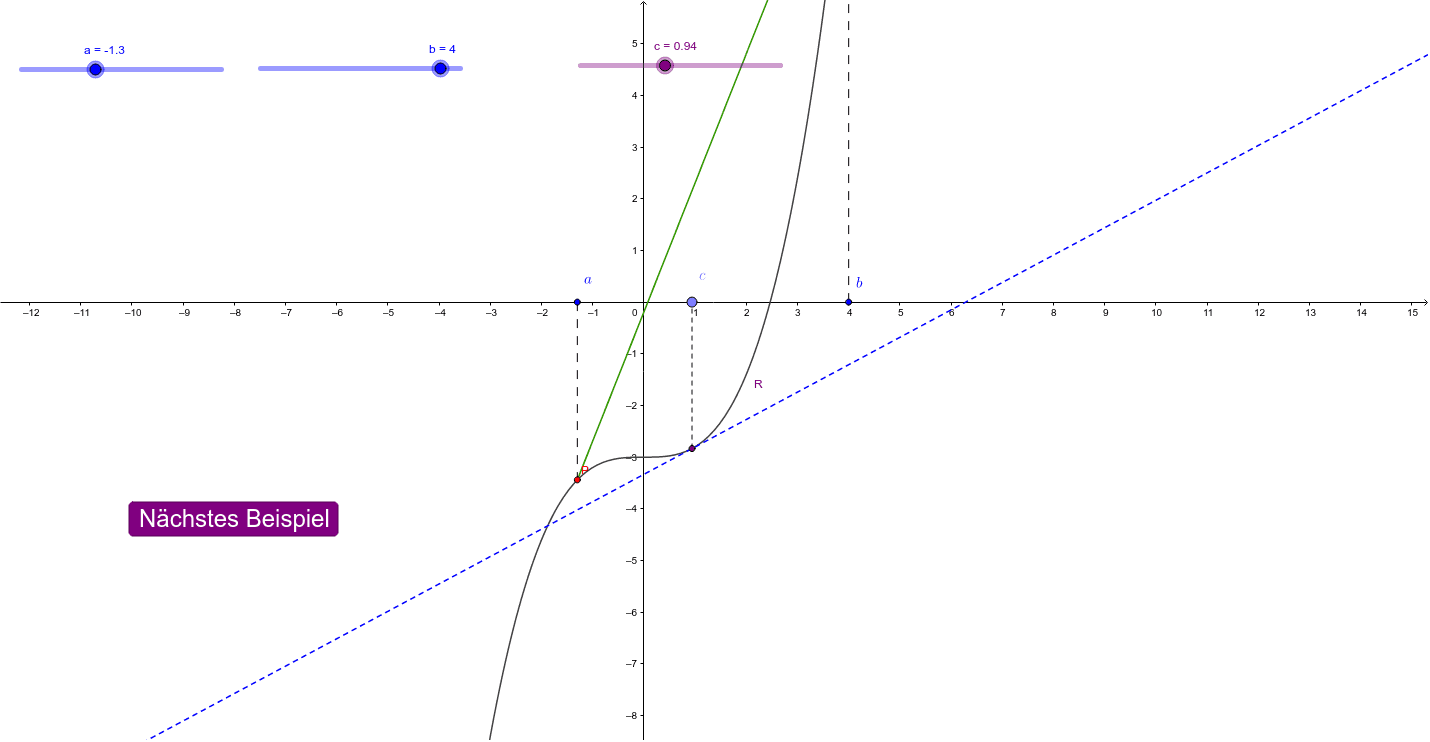 GeoGebra Applet