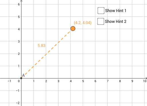 Distance between a point and the origin – GeoGebra