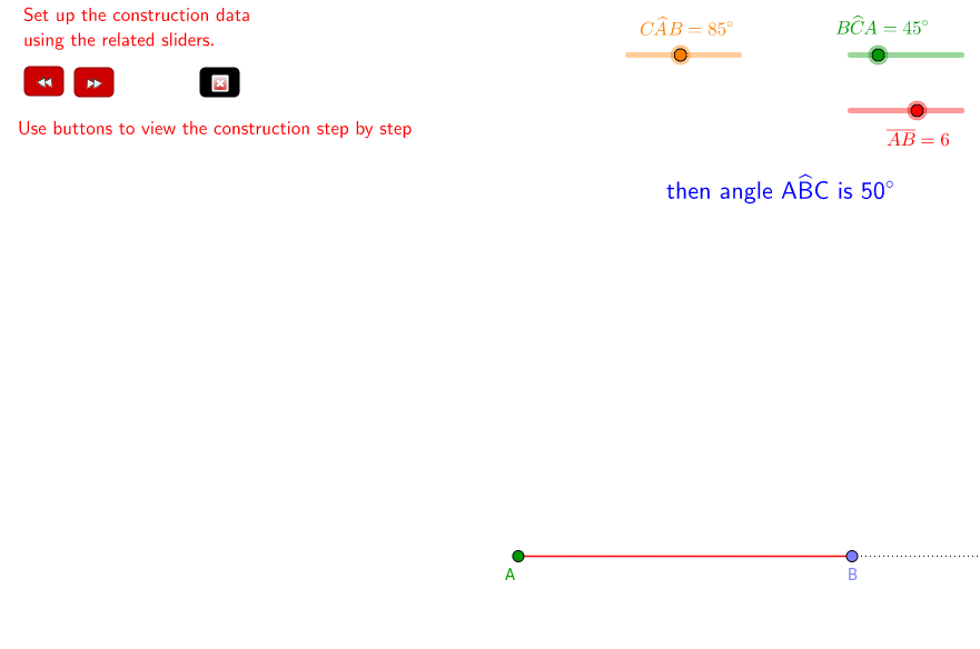 Congruence dissertation