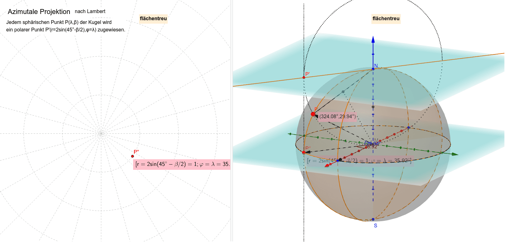 GeoGebra Applet