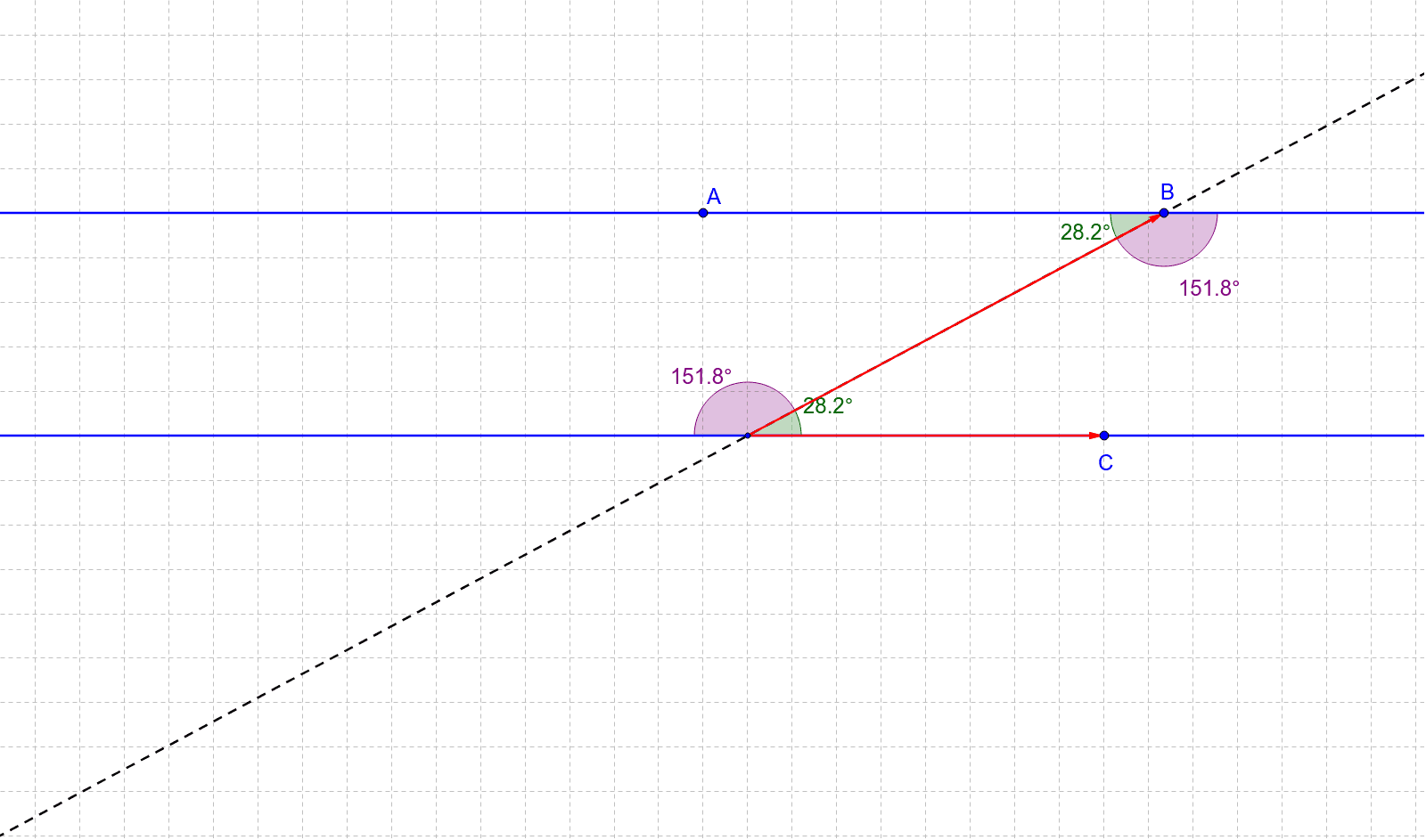 Alternate Interior Angles Geogebra