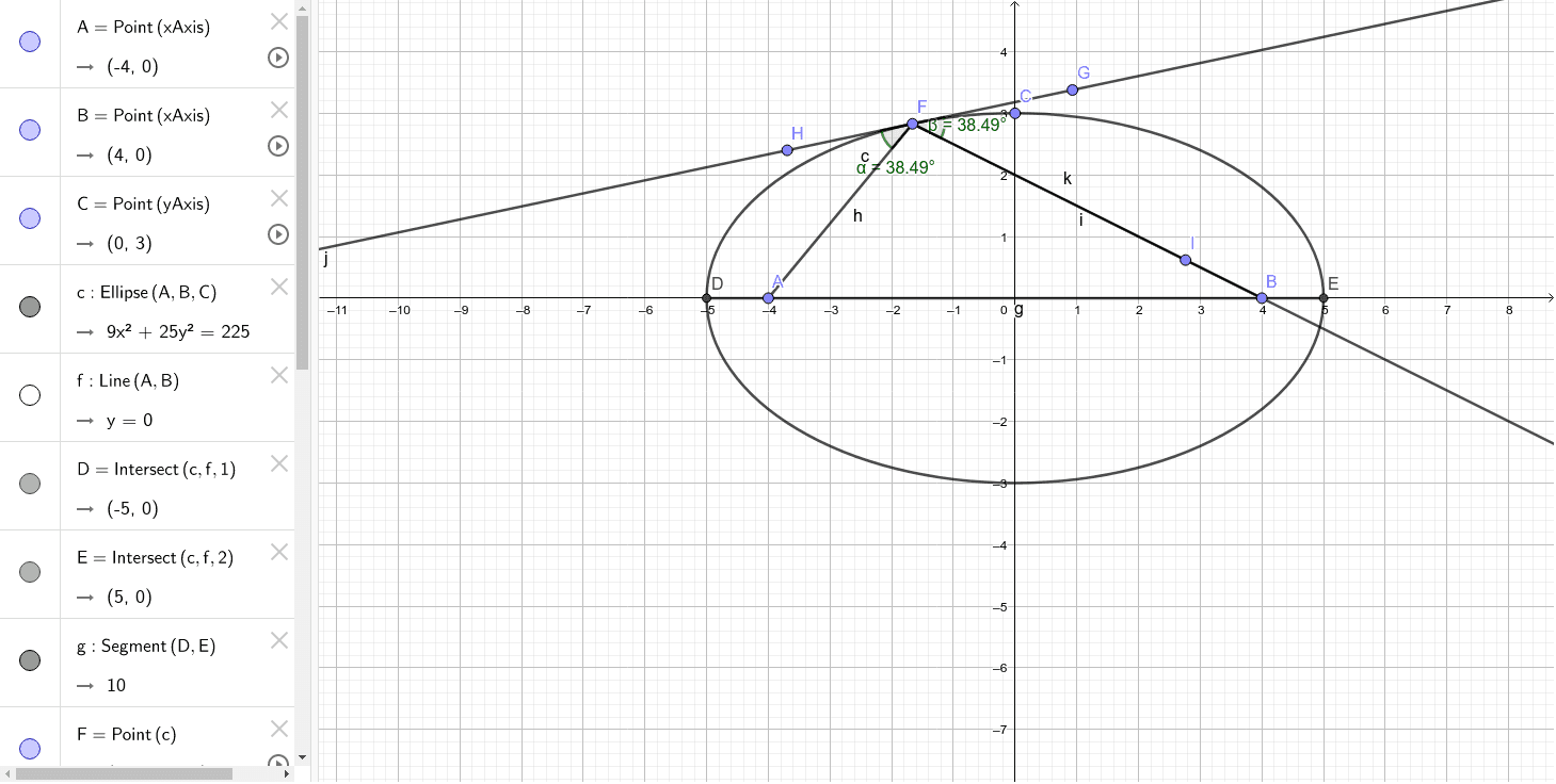 GeoGebra Applet