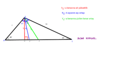 Üçgenin Yardımcı Elemanları ve İkizkenar Üçgen