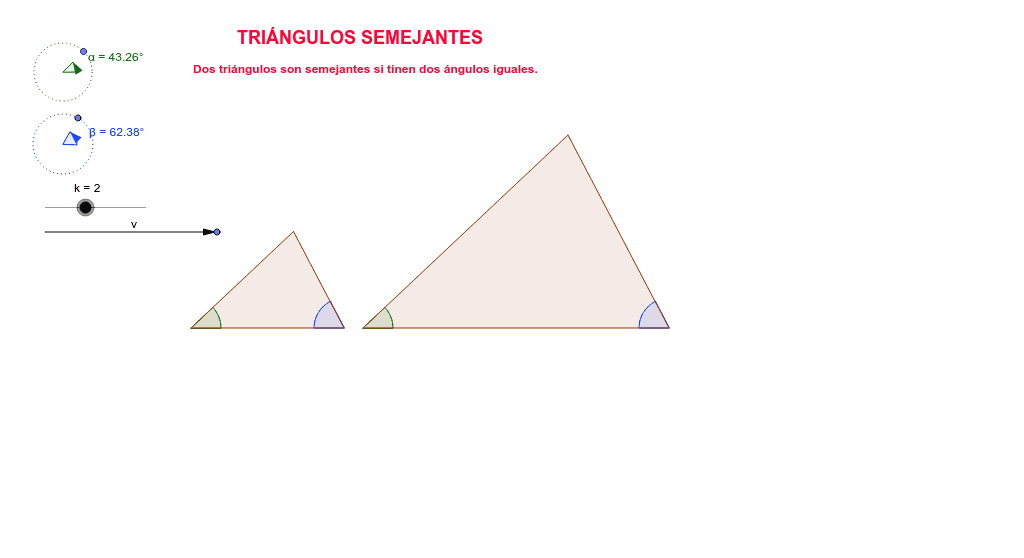 Para que dos triángulos sean semejantes basta con que tengan dos ángulos iguales.