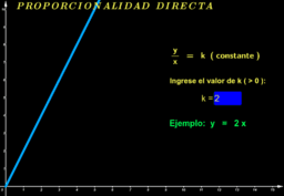 Proporcionalidad