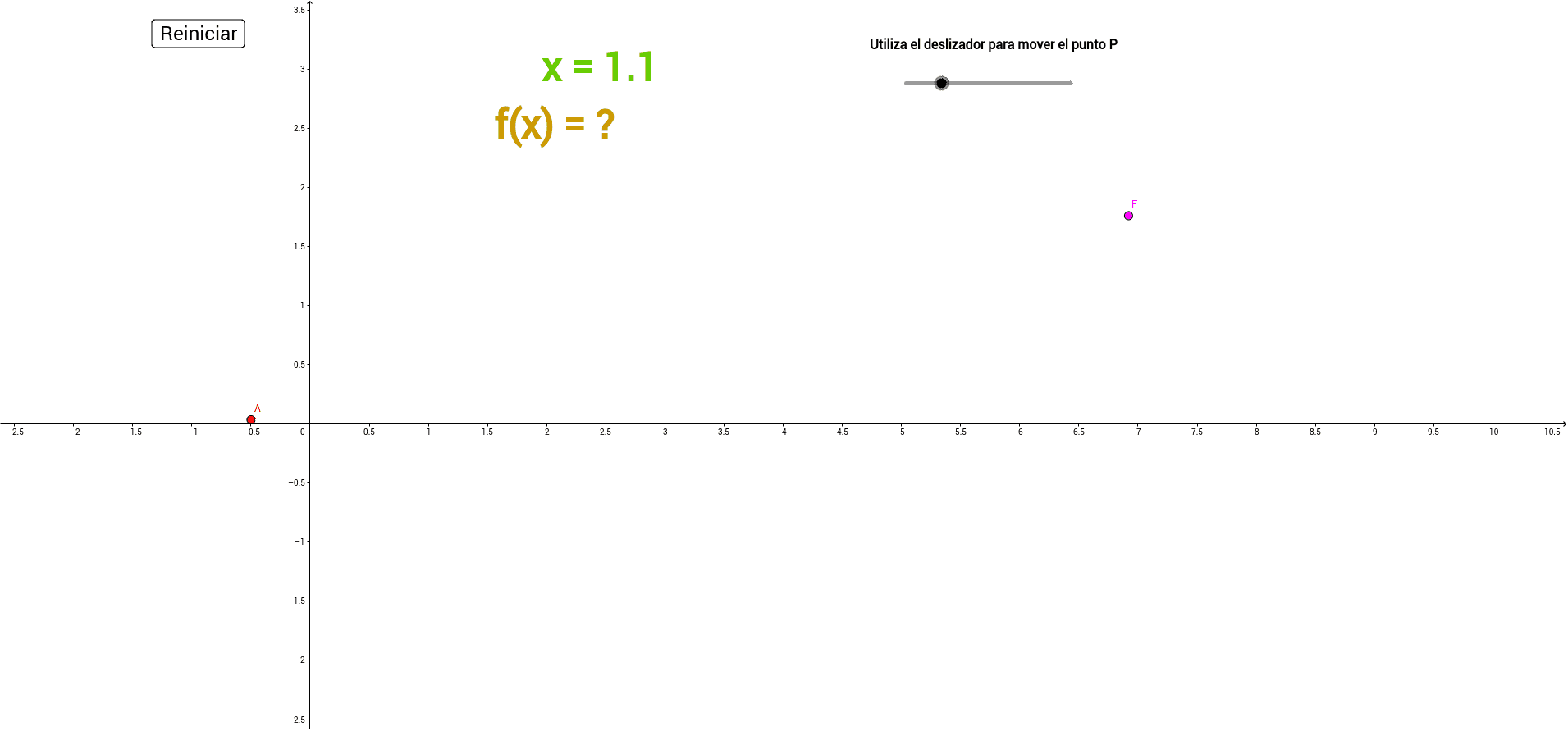 GeoGebra Applet