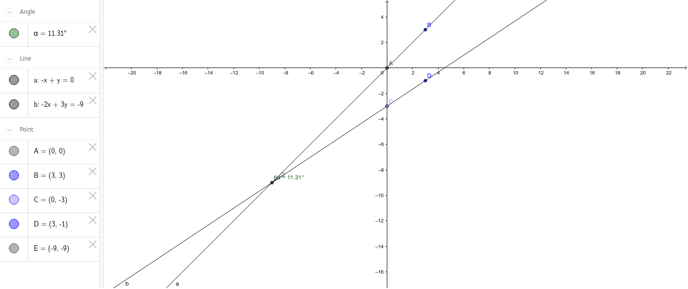 GeoGebra Applet