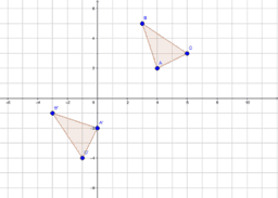 Transformation Constructions