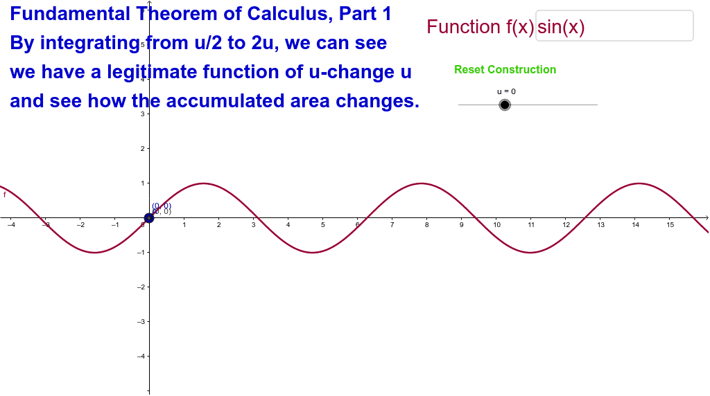 GeoGebra Applet