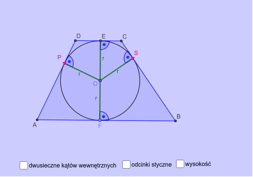 Trapez Wpisany W Okrąg Własności okrąg wpisany w dowolny trapez – GeoGebra