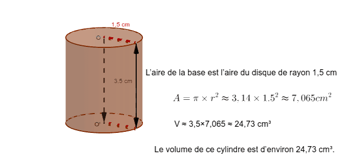 Comment calculer le volume d'un cylindre en litres ?