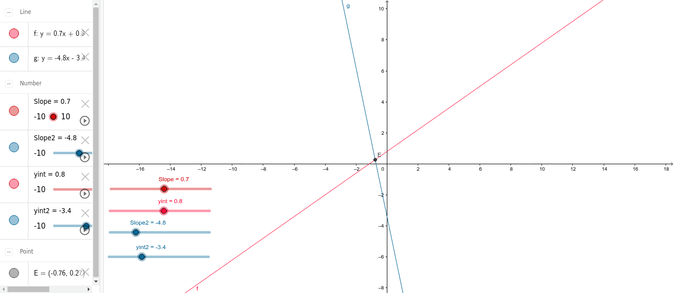 GeoGebra Applet